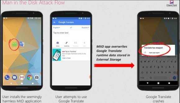 Android-Speicherkarten können gehackt werden