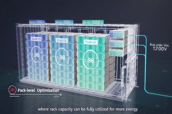 Ist die intelligente String-Energiespeicherlösung sicher?